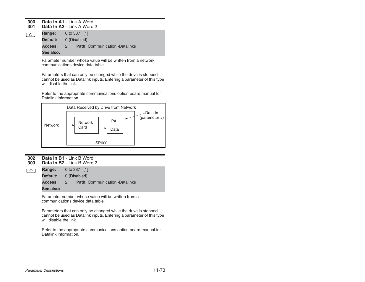 Rockwell Automation SP600 User Manual Version 3.0 User Manual | Page 175 / 274