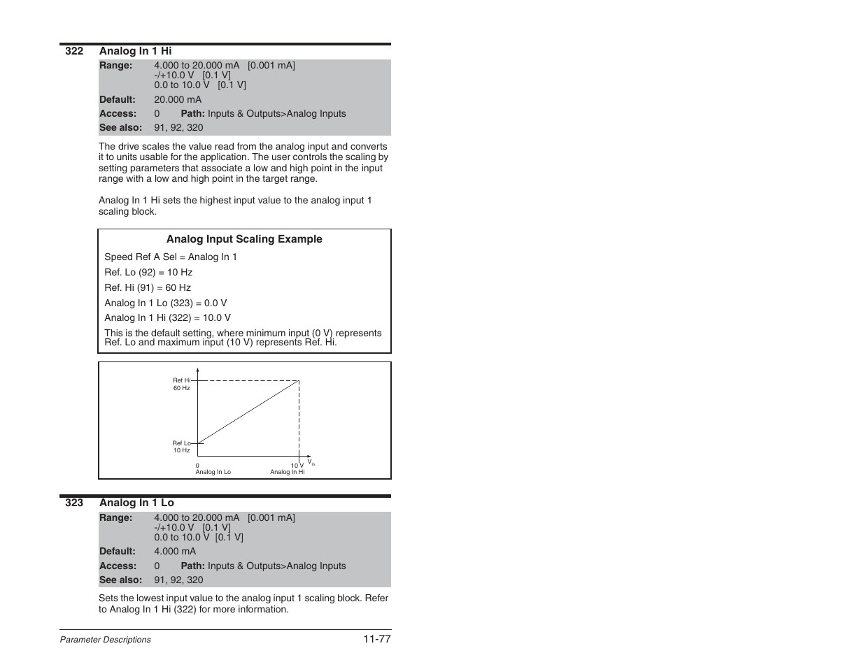 Rockwell Automation SP600 User Manual Version 3.0 User Manual | Page 179 / 274