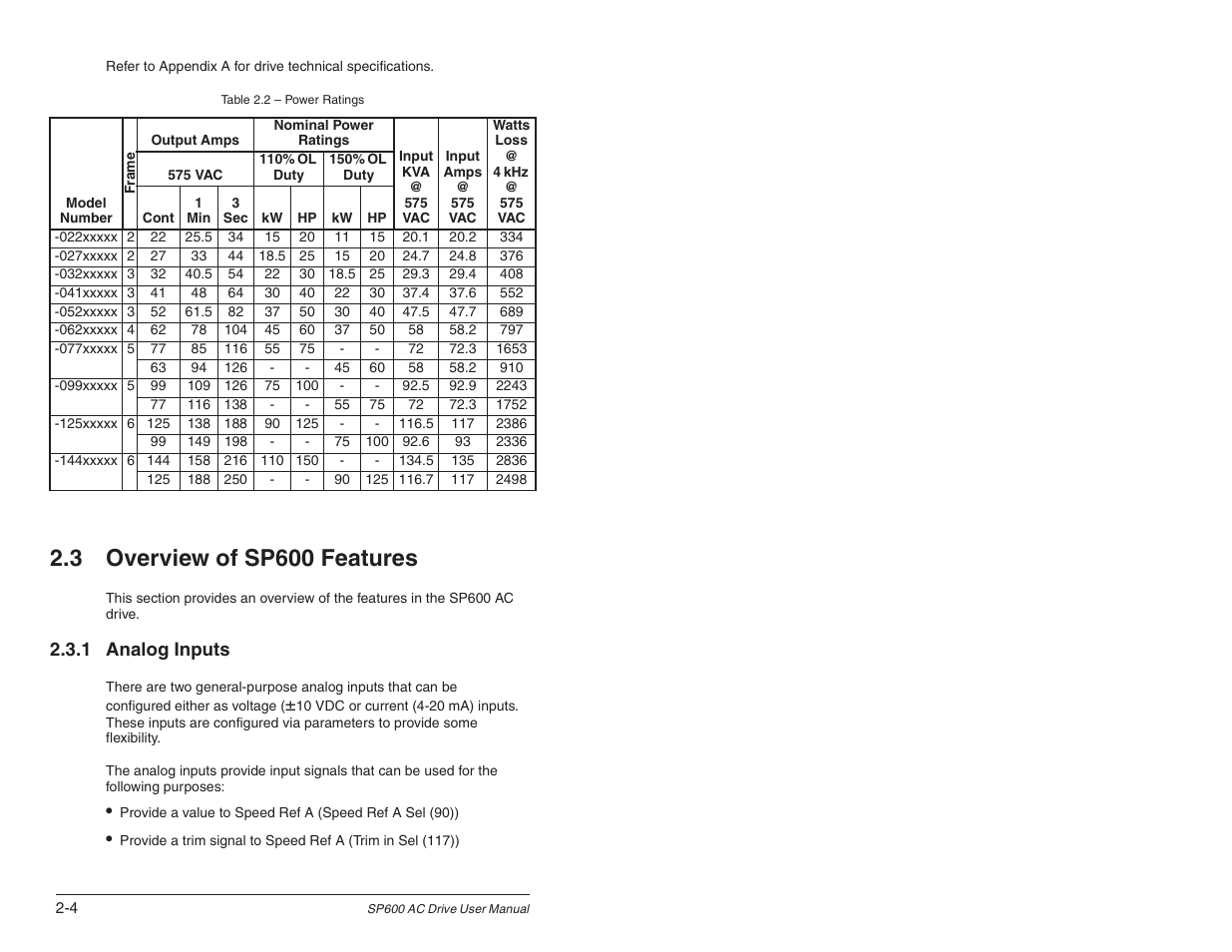 3 overview of sp600 features, 1 analog inputs | Rockwell Automation SP600 User Manual Version 3.0 User Manual | Page 18 / 274