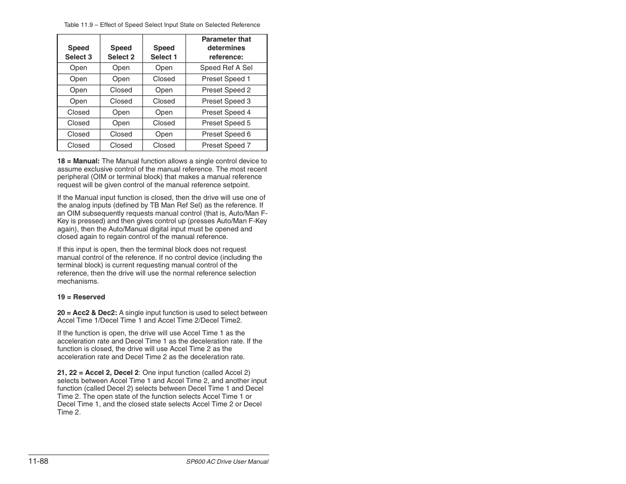 Rockwell Automation SP600 User Manual Version 3.0 User Manual | Page 190 / 274