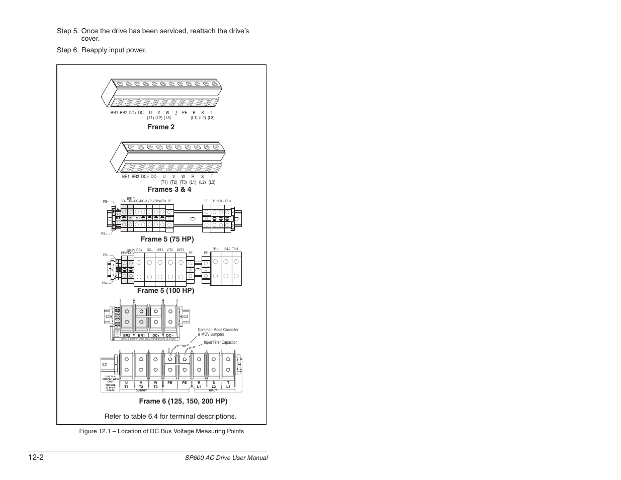 Rockwell Automation SP600 User Manual Version 3.0 User Manual | Page 198 / 274