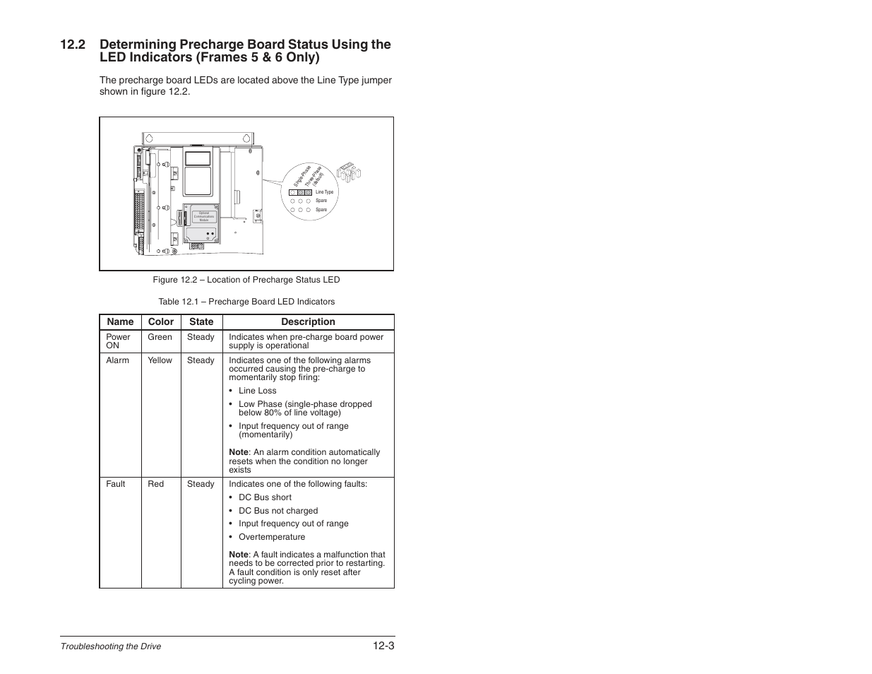 Rockwell Automation SP600 User Manual Version 3.0 User Manual | Page 199 / 274