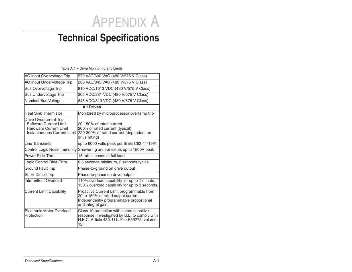 Ppendix, Technical specifications | Rockwell Automation SP600 User Manual Version 3.0 User Manual | Page 225 / 274
