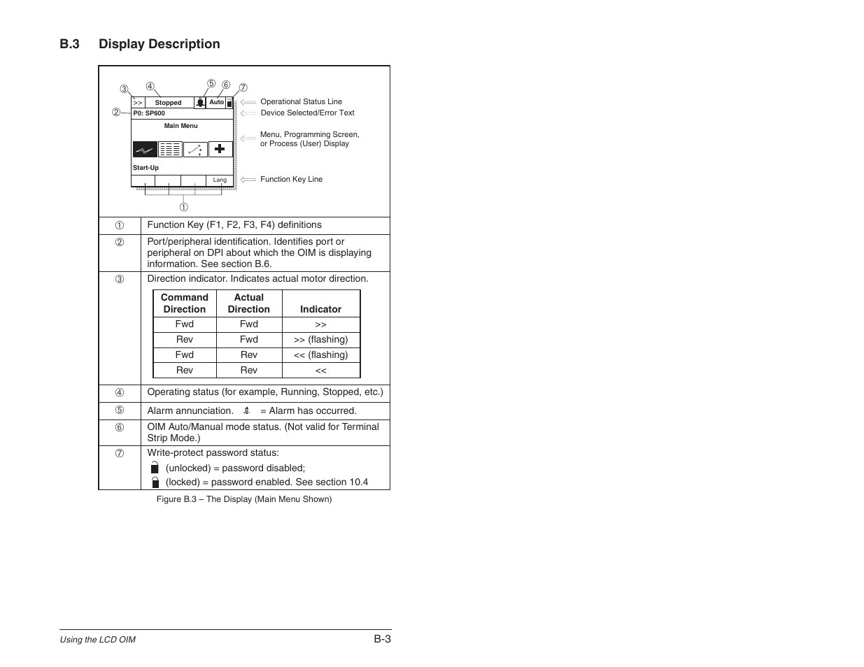 B.3 display description | Rockwell Automation SP600 User Manual Version 3.0 User Manual | Page 235 / 274