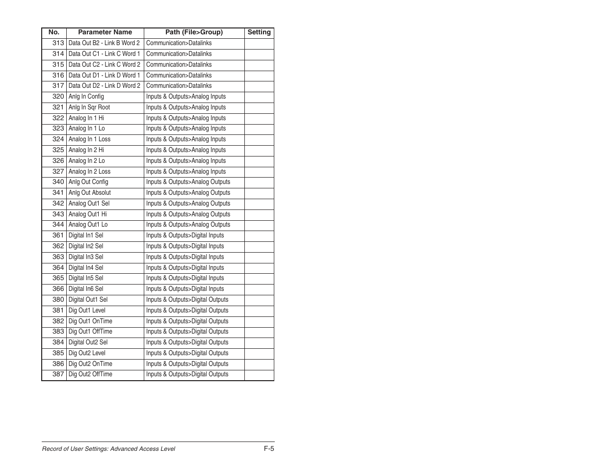 Rockwell Automation SP600 User Manual Version 3.0 User Manual | Page 265 / 274