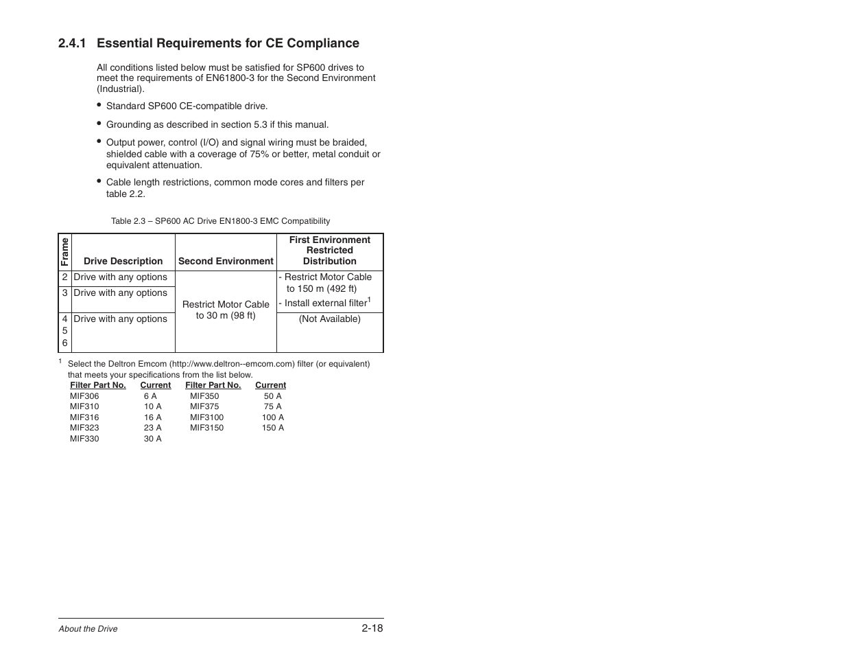 1 essential requirements for ce compliance | Rockwell Automation SP600 User Manual Version 3.0 User Manual | Page 32 / 274