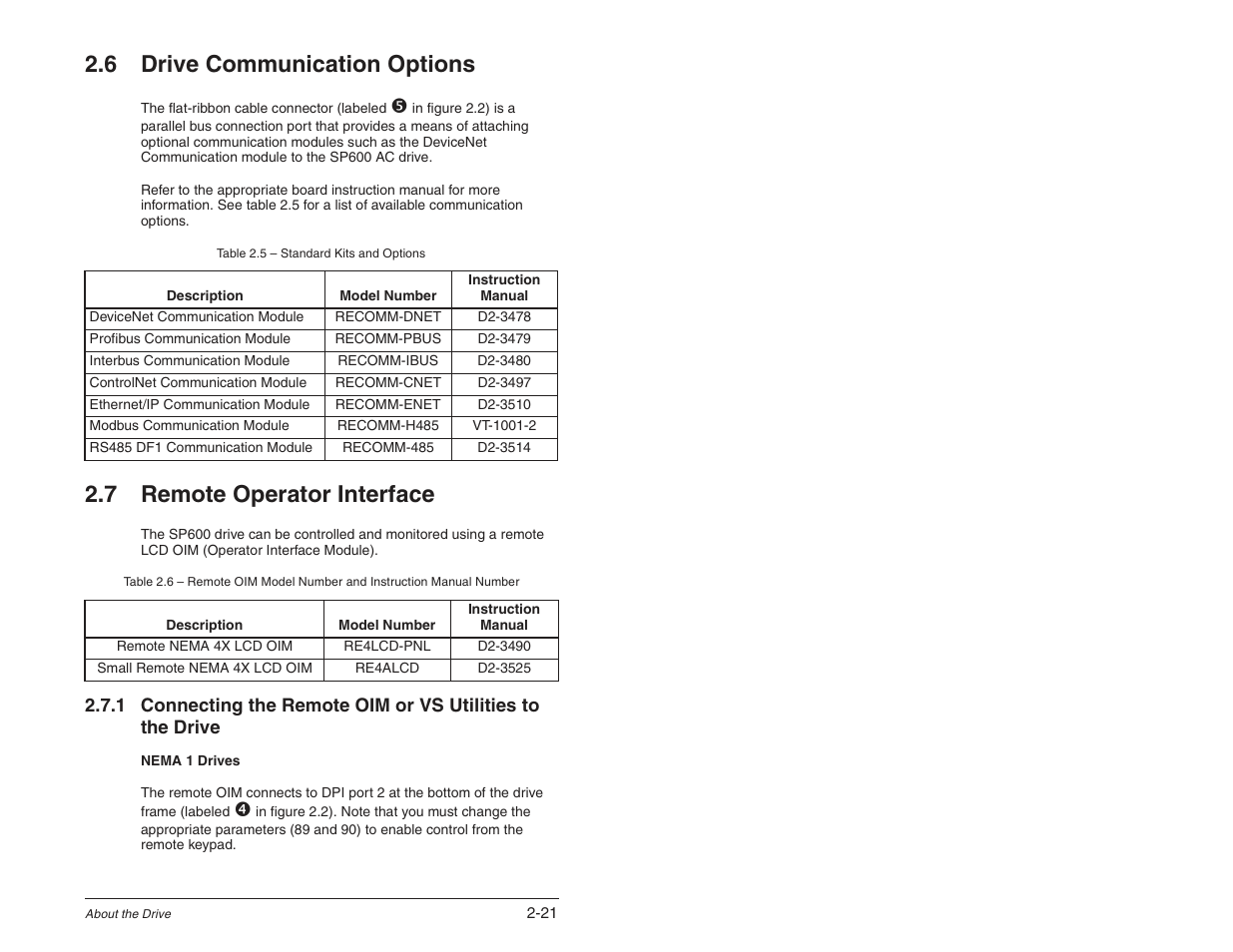 6 drive communication options, 7 remote operator interface | Rockwell Automation SP600 User Manual Version 3.0 User Manual | Page 35 / 274