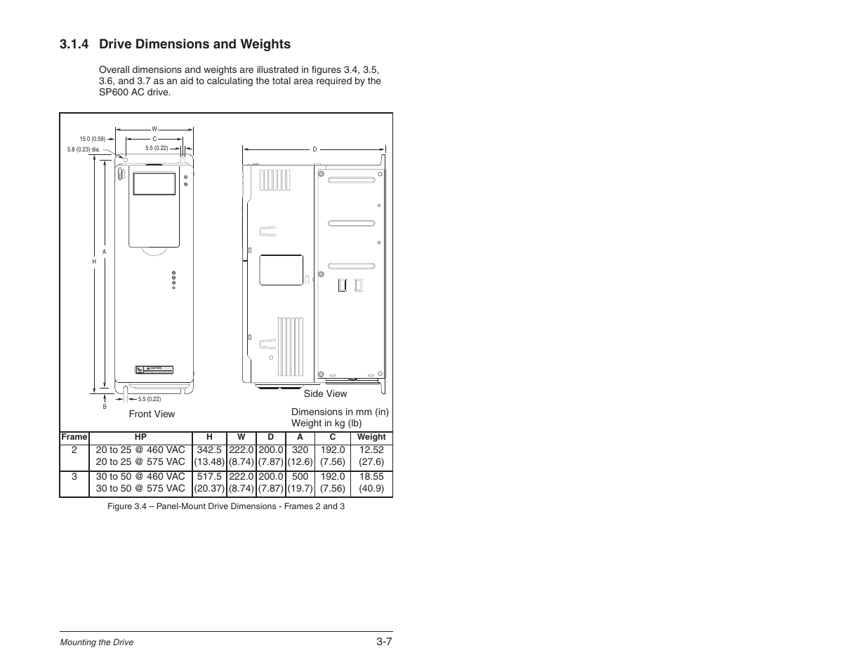 4 drive dimensions and weights, Hot surfaces can cause severe burns | Rockwell Automation SP600 User Manual Version 3.0 User Manual | Page 43 / 274