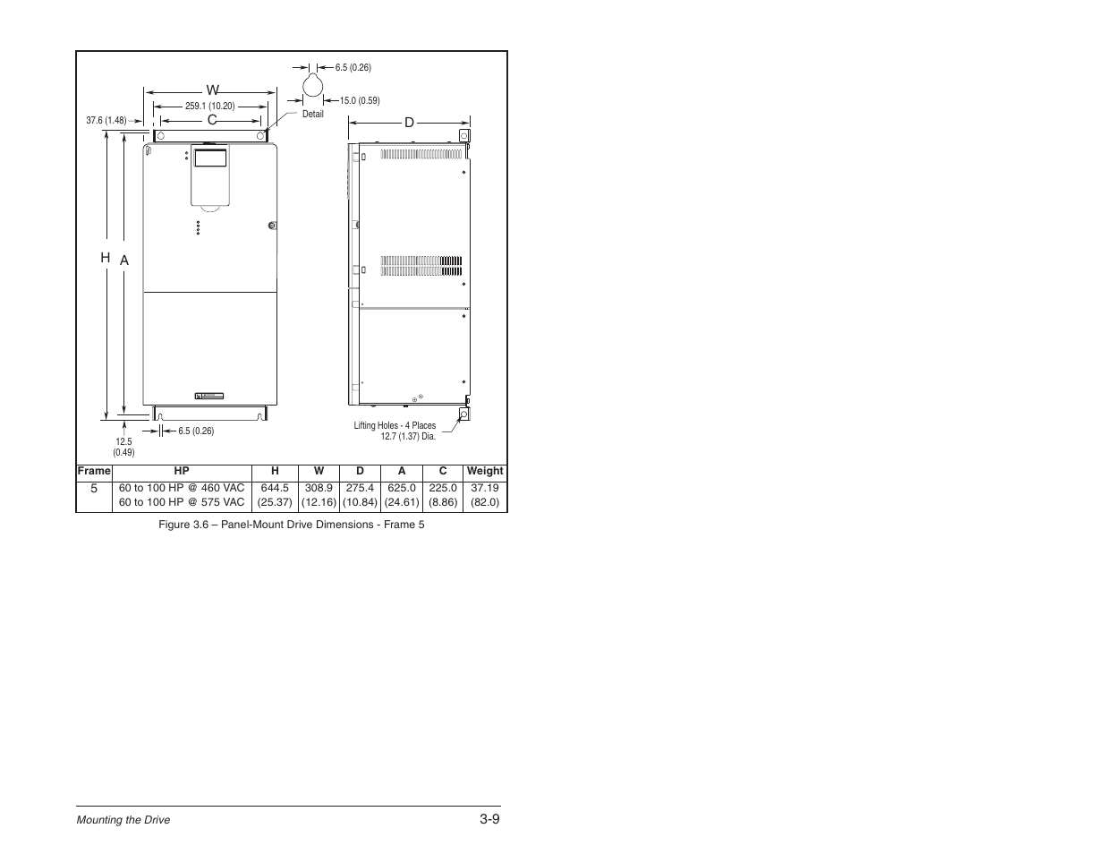 Hot surfaces can cause severe burns caution | Rockwell Automation SP600 User Manual Version 3.0 User Manual | Page 45 / 274