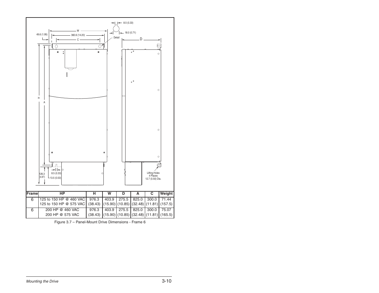 Rockwell Automation SP600 User Manual Version 3.0 User Manual | Page 46 / 274