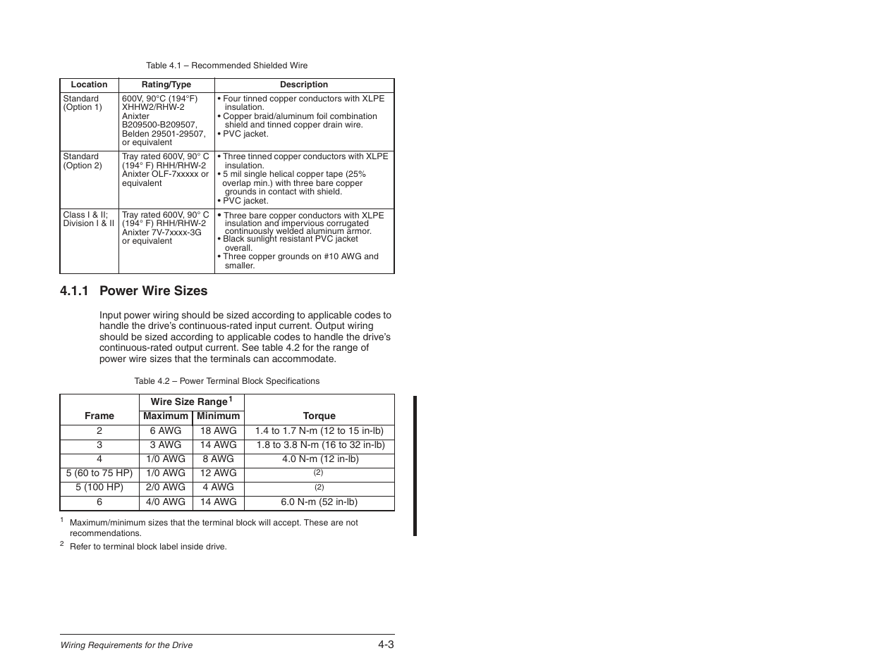 1 power wire sizes | Rockwell Automation SP600 User Manual Version 3.0 User Manual | Page 51 / 274