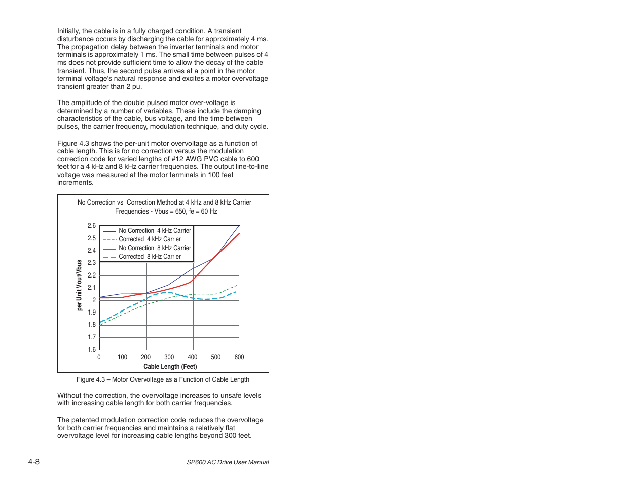 Rockwell Automation SP600 User Manual Version 3.0 User Manual | Page 56 / 274