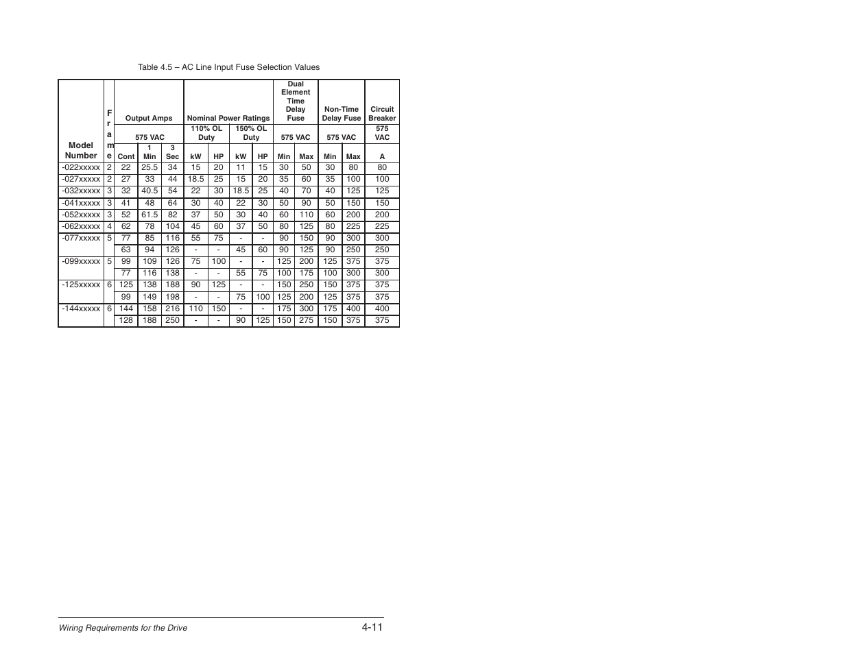 Rockwell Automation SP600 User Manual Version 3.0 User Manual | Page 59 / 274