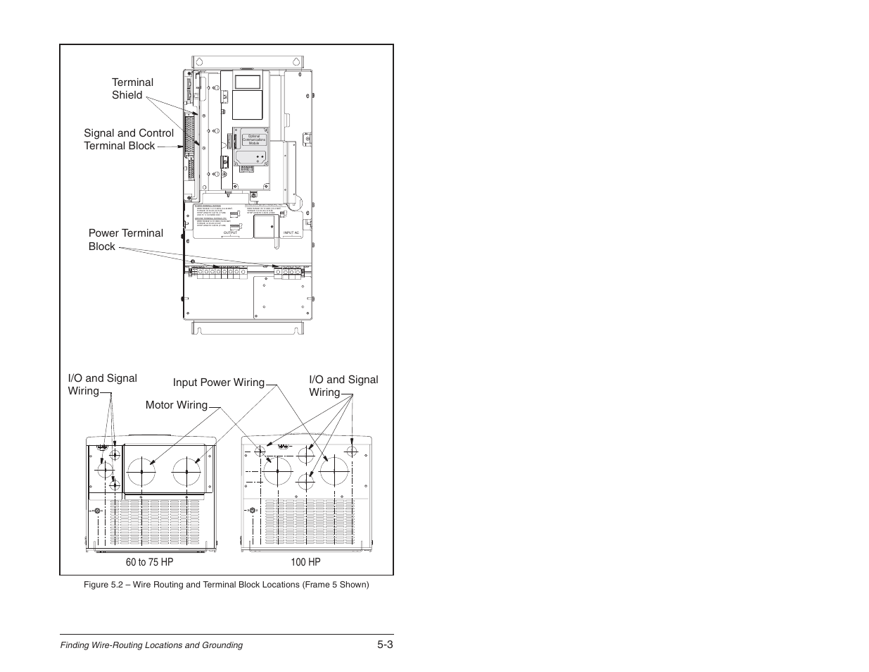 Rockwell Automation SP600 User Manual Version 3.0 User Manual | Page 63 / 274