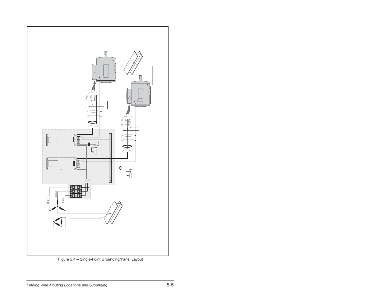 Rockwell Automation SP600 User Manual Version 3.0 User Manual | Page 65 / 274