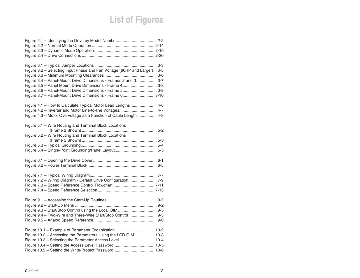 List of figures | Rockwell Automation SP600 User Manual Version 3.0 User Manual | Page 7 / 274