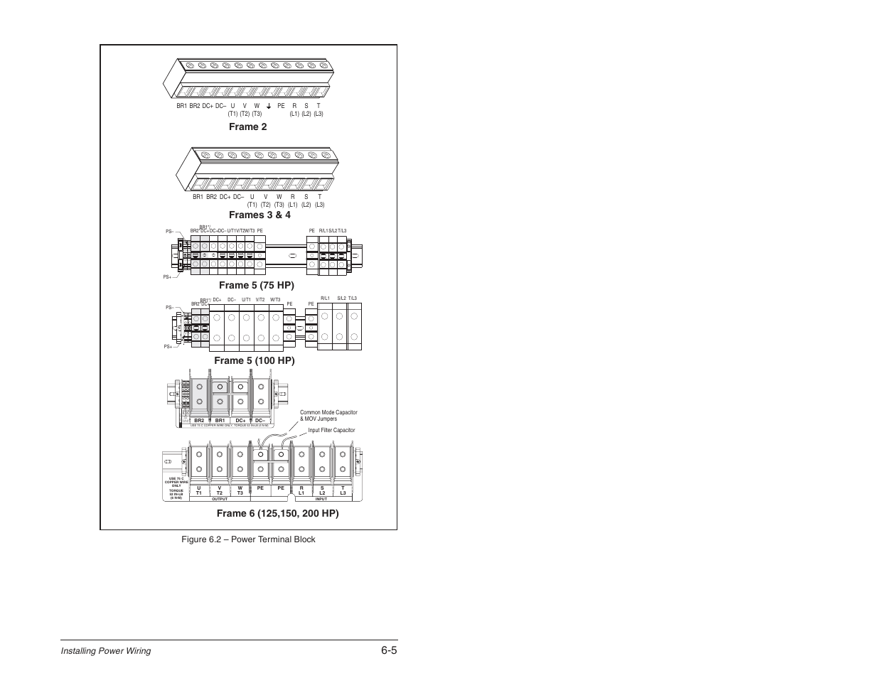 Rockwell Automation SP600 User Manual Version 3.0 User Manual | Page 71 / 274