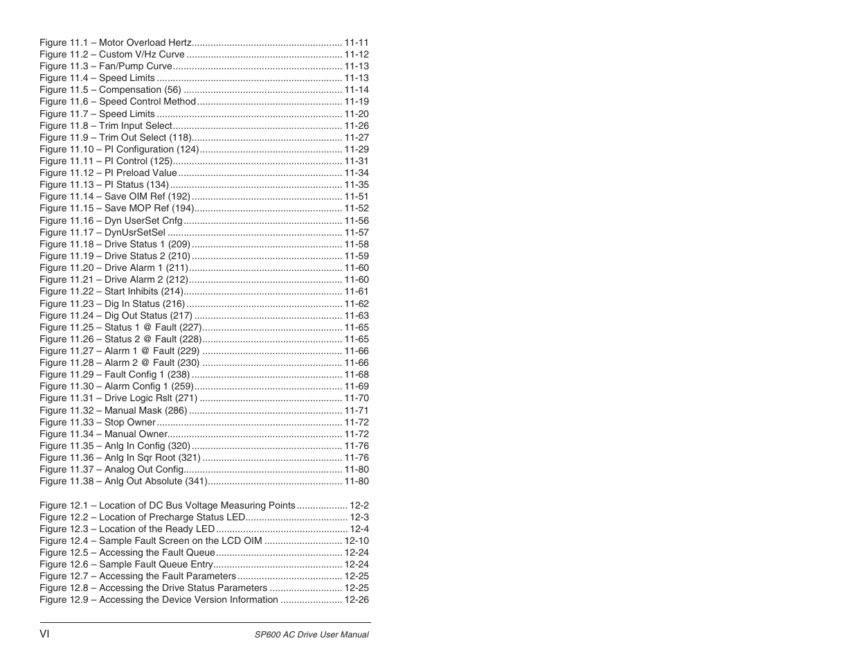 Rockwell Automation SP600 User Manual Version 3.0 User Manual | Page 8 / 274