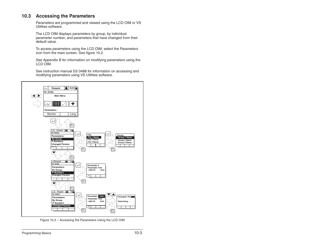 3 accessing the parameters | Rockwell Automation SP600 User Manual Version 3.0 User Manual | Page 97 / 274