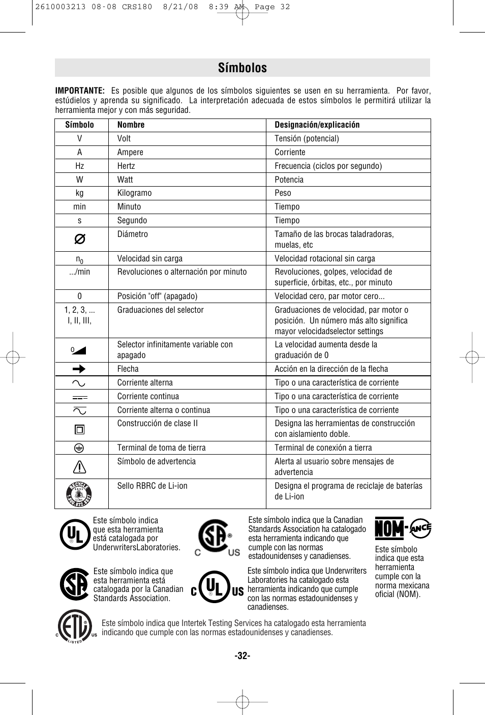Símbolos | Bosch CRS180 User Manual | Page 32 / 44