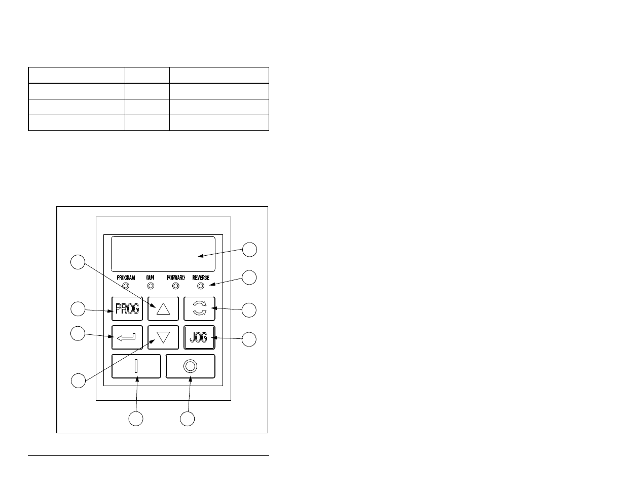 1 características del teclado | Rockwell Automation SP200  AC Drive Remote Keypad M/N S20-RK1 User Manual | Page 124 / 142