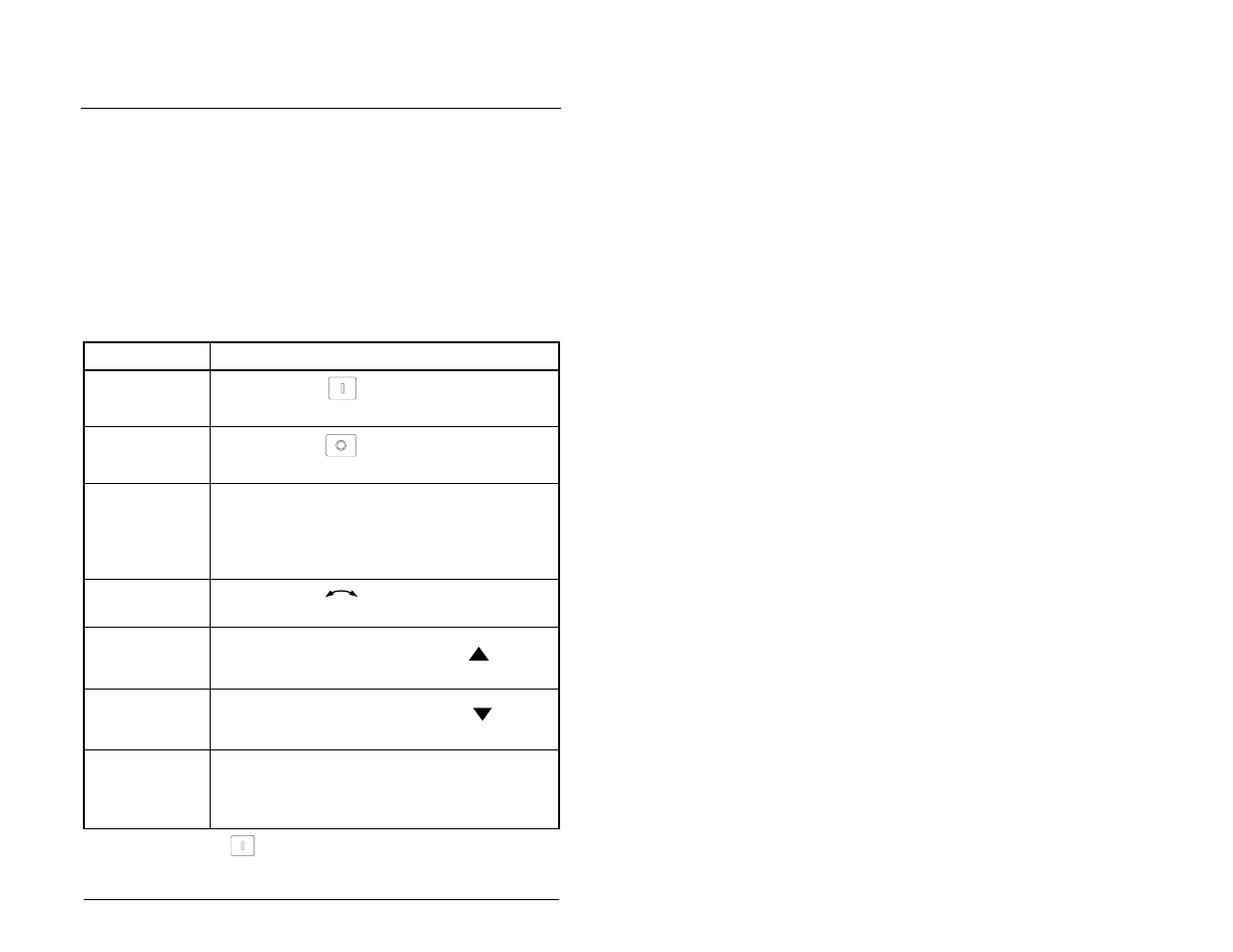 Apítulo | Rockwell Automation SP200  AC Drive Remote Keypad M/N S20-RK1 User Manual | Page 135 / 142