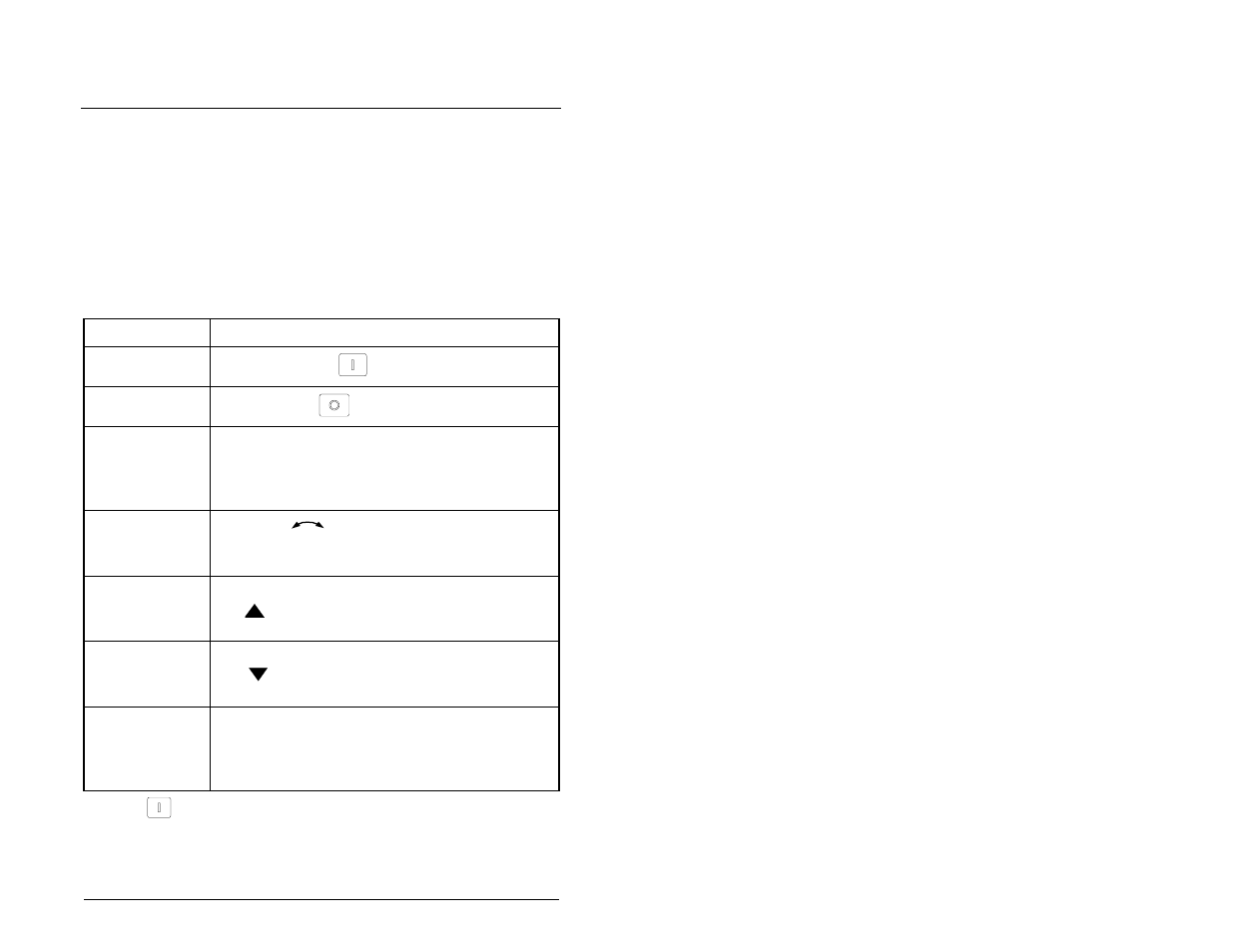Hapter, Operating the drive using the remote keypad | Rockwell Automation SP200  AC Drive Remote Keypad M/N S20-RK1 User Manual | Page 25 / 142
