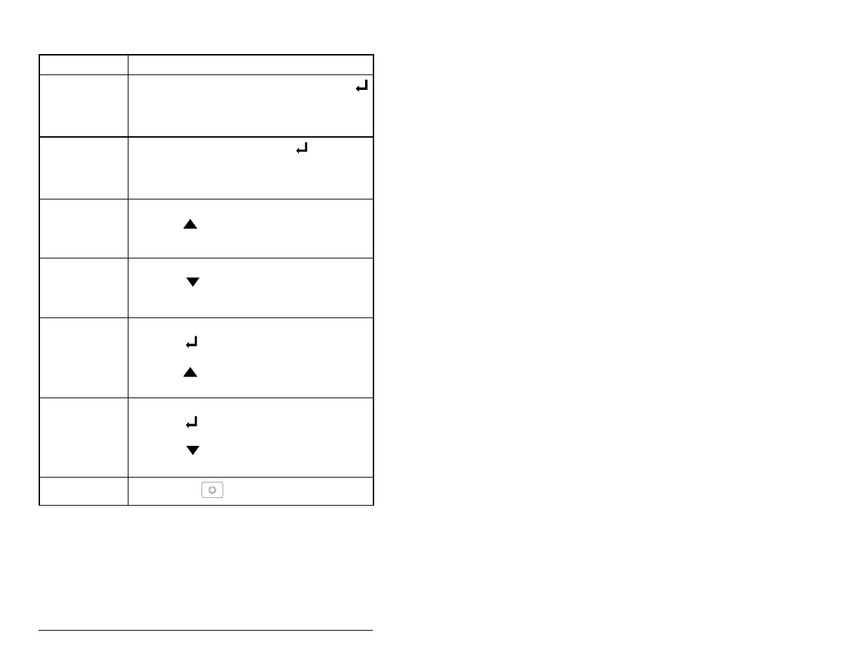 Rockwell Automation SP200  AC Drive Remote Keypad M/N S20-RK1 User Manual | Page 26 / 142