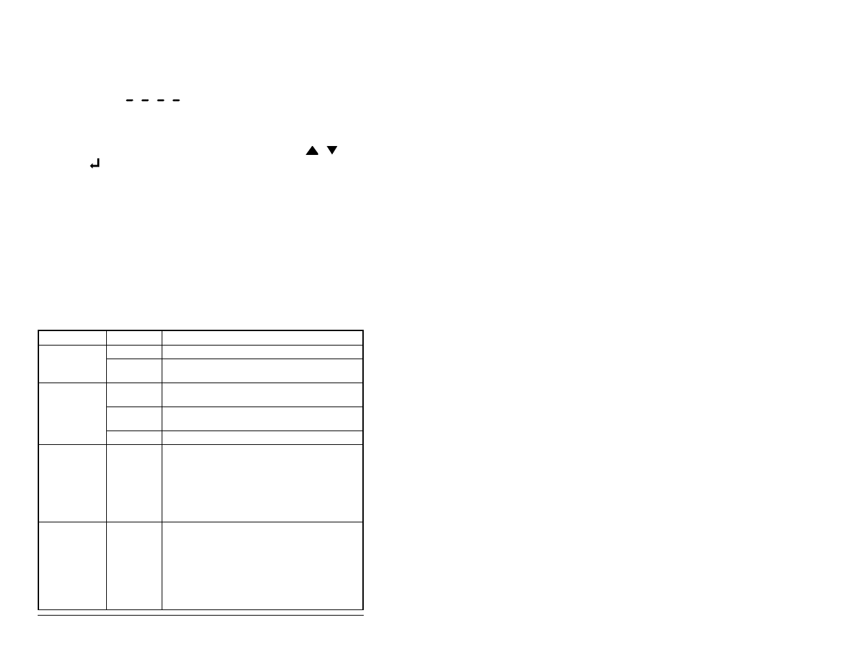 2 description de l’affichage, 3 description des led | Rockwell Automation SP200  AC Drive Remote Keypad M/N S20-RK1 User Manual | Page 38 / 142