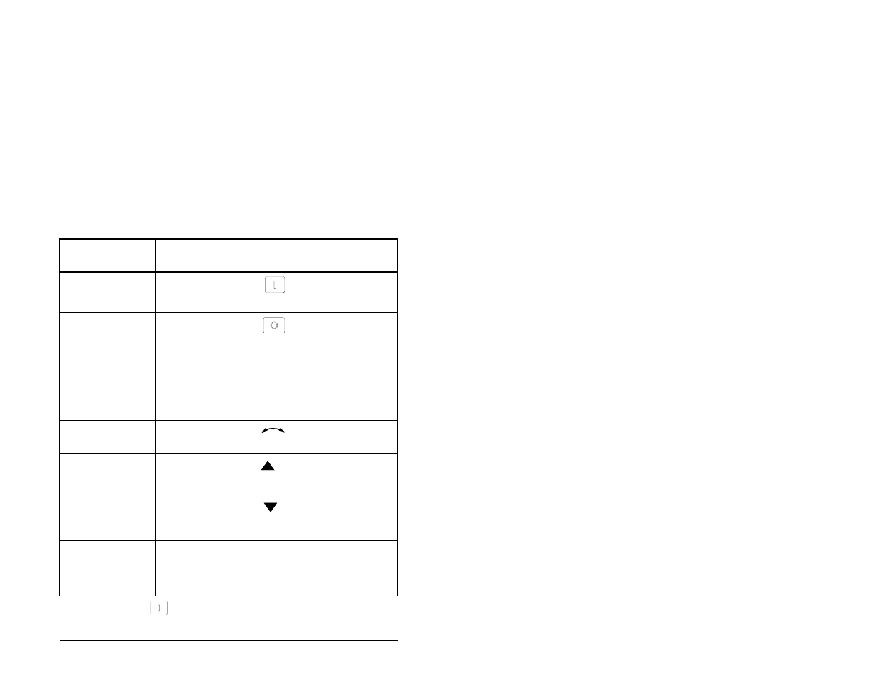 Hapitre | Rockwell Automation SP200  AC Drive Remote Keypad M/N S20-RK1 User Manual | Page 47 / 142