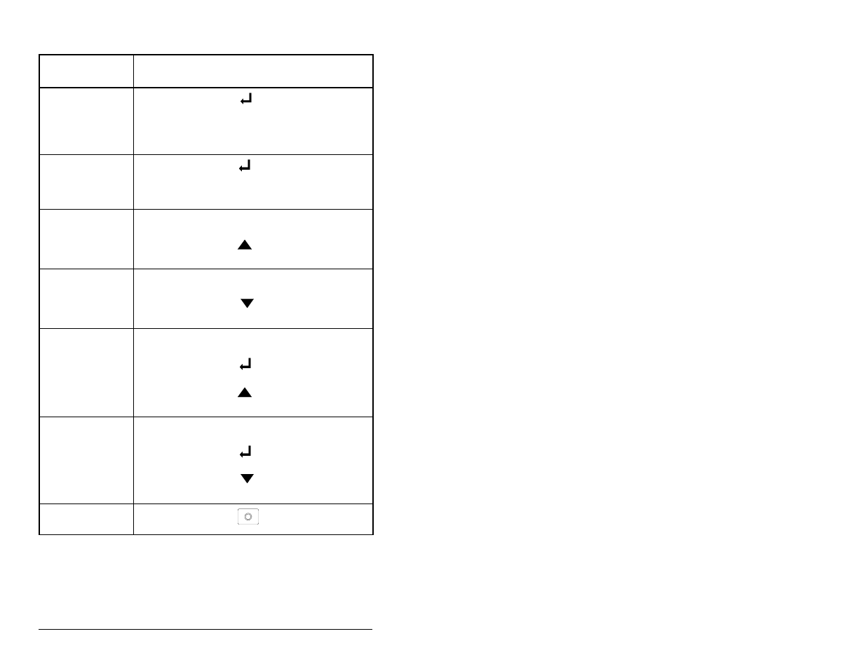 Français | Rockwell Automation SP200  AC Drive Remote Keypad M/N S20-RK1 User Manual | Page 48 / 142