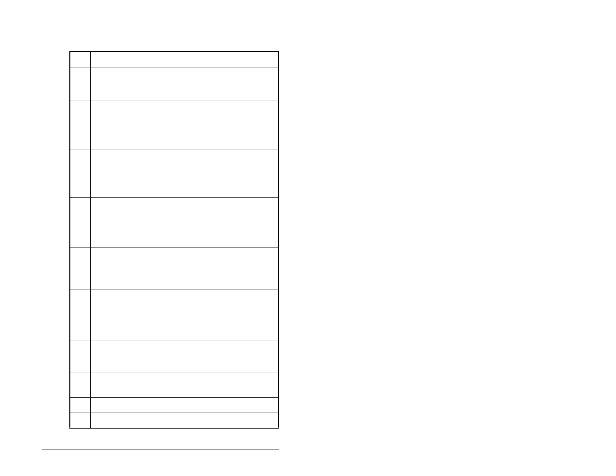 Rockwell Automation SP200  AC Drive Remote Keypad M/N S20-RK1 User Manual | Page 59 / 142