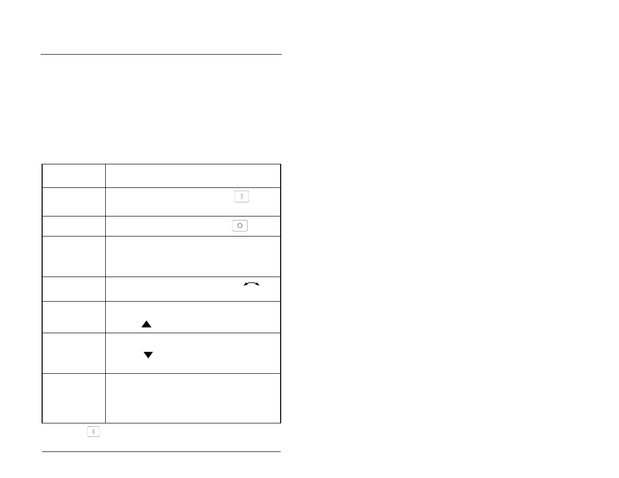 Apitel, Betrieb des fus mit fernbedienung | Rockwell Automation SP200  AC Drive Remote Keypad M/N S20-RK1 User Manual | Page 69 / 142