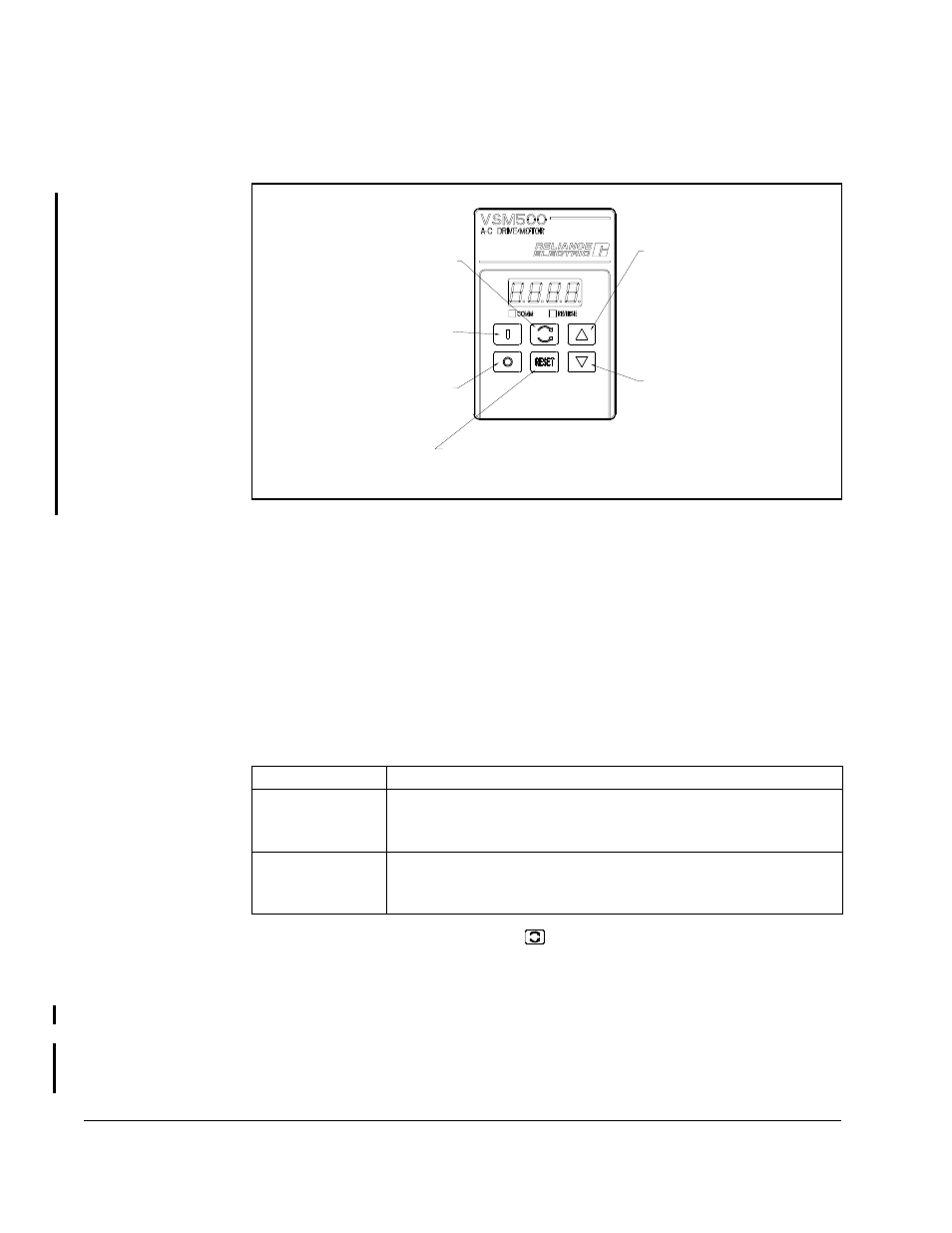 1 local operator control unit key descriptions, 2 local operating control unit display description | Rockwell Automation VSM500 Integrated Drive/Motor User Manual | Page 14 / 96