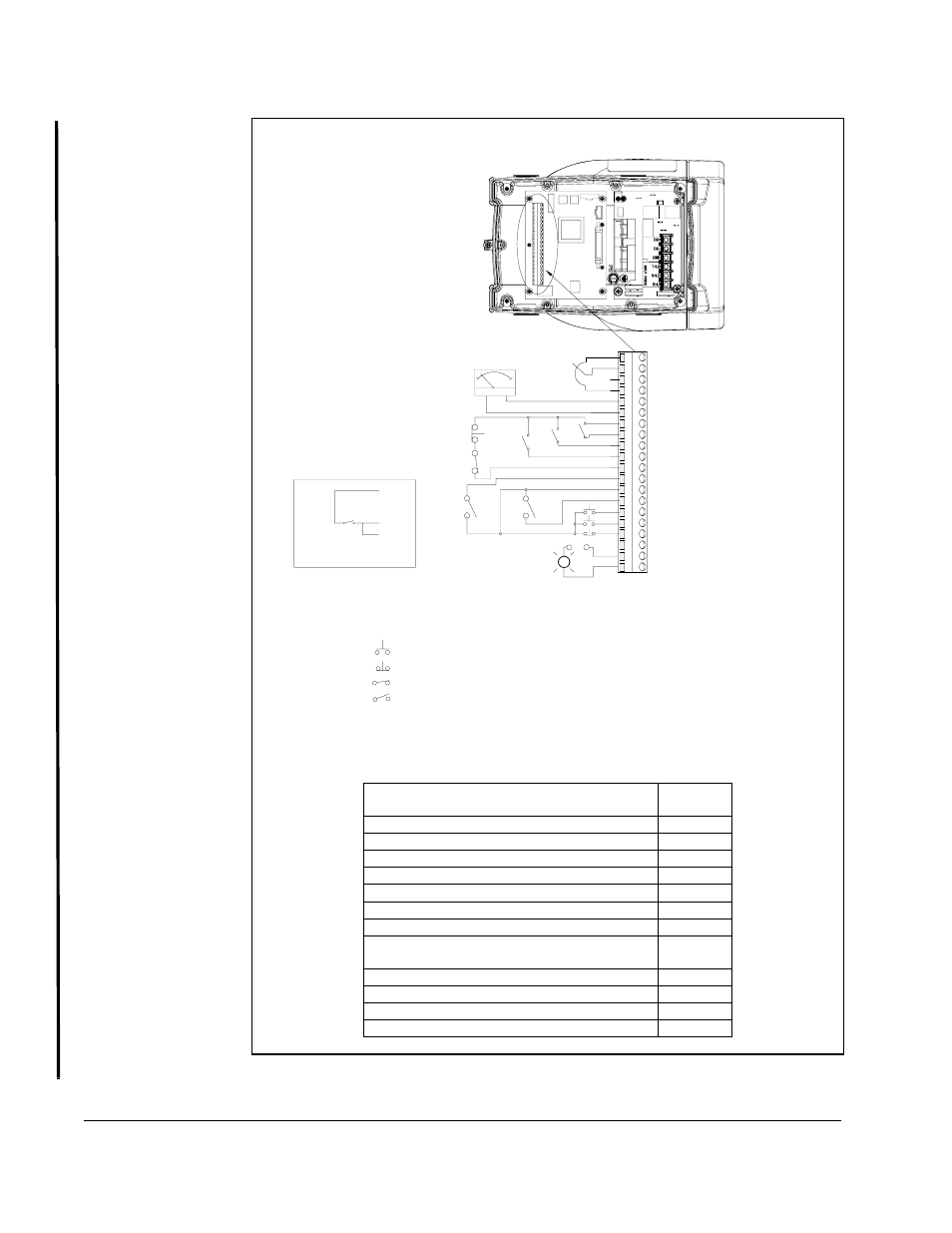 User wiring for standard units, Control signal terminal block connections, Standard unit | Rockwell Automation VSM500 Integrated Drive/Motor User Manual | Page 32 / 96