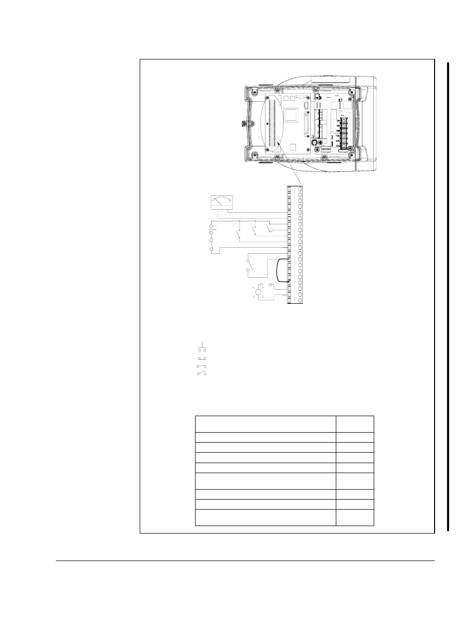 User wiring for local operator control units, Control signal terminal block connections, Local operator control unit | Rockwell Automation VSM500 Integrated Drive/Motor User Manual | Page 33 / 96