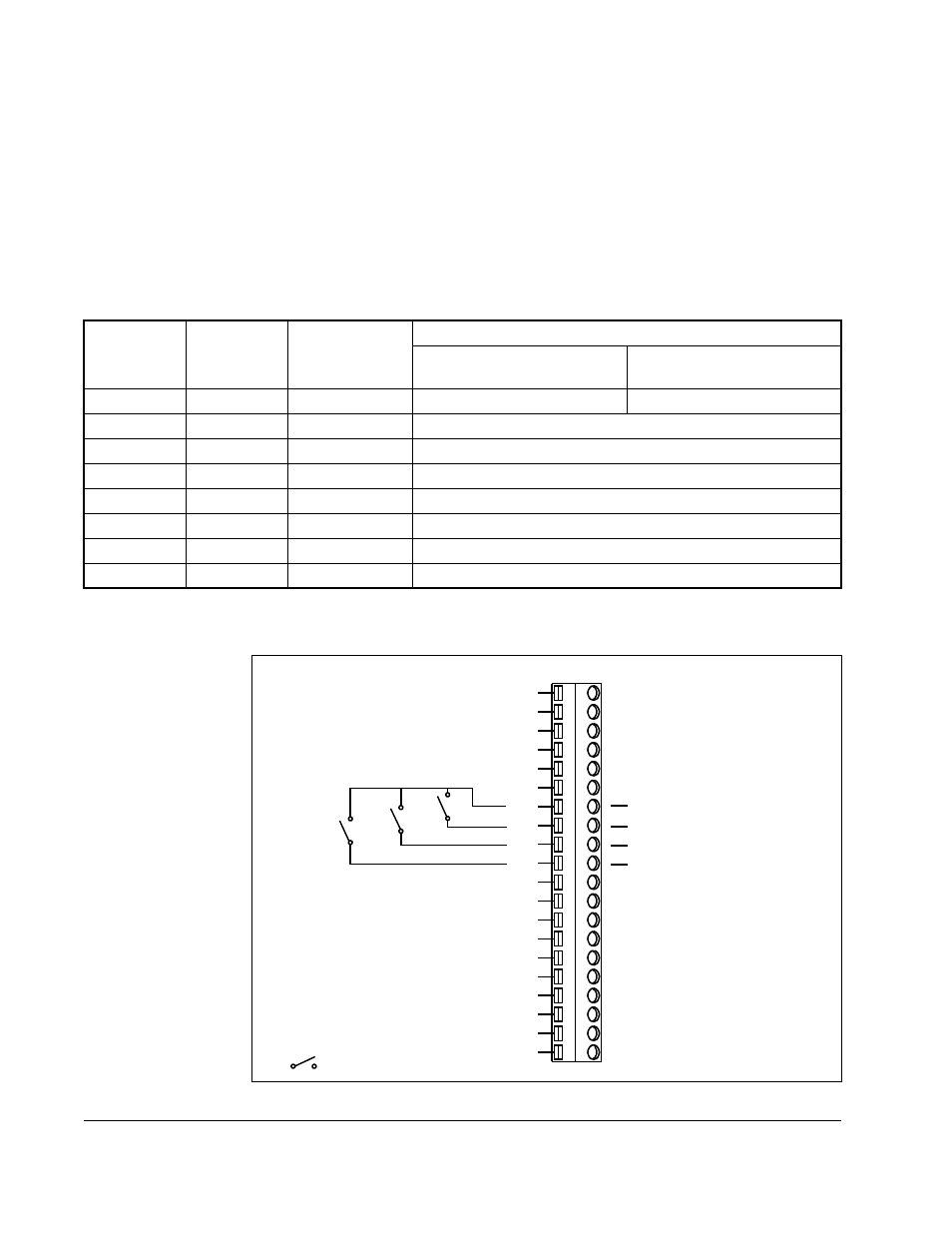 Rockwell Automation VSM500 Integrated Drive/Motor User Manual | Page 38 / 96