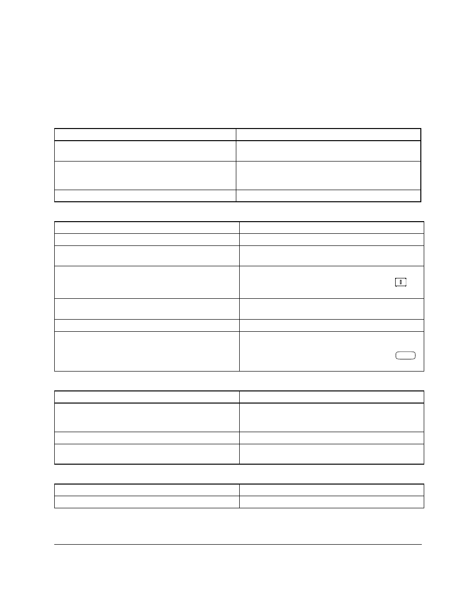 2 troubleshooting tables | Rockwell Automation VSM500 Integrated Drive/Motor User Manual | Page 67 / 96