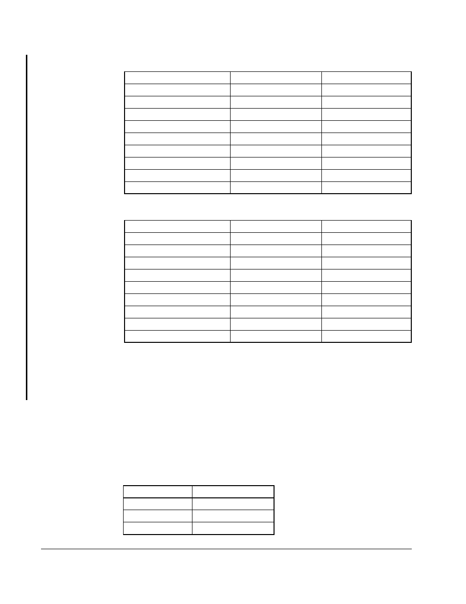 Rockwell Automation VSM500 Integrated Drive/Motor User Manual | Page 78 / 96