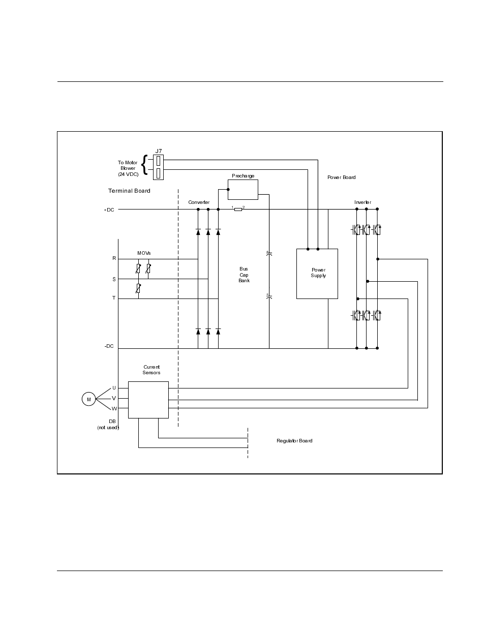 Ppendix, Vsm500 system diagram | Rockwell Automation VSM500 Integrated Drive/Motor User Manual | Page 83 / 96