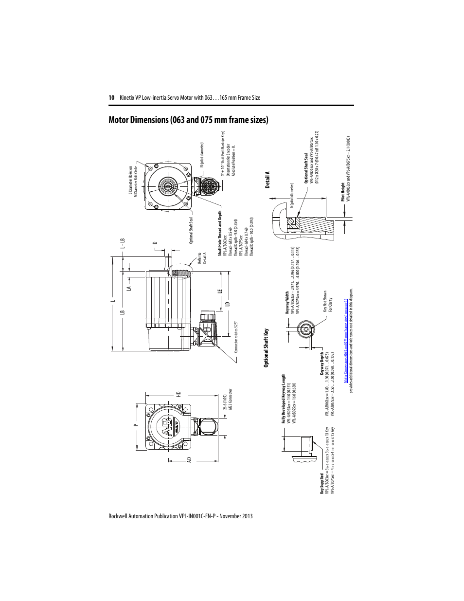 Motor dimensions (063 and 075 mm frame sizes) | Rockwell Automation VPL-xxxx Kinetix VP Low-inertia Servo Motor 063…165 mm Frame  User Manual | Page 10 / 32