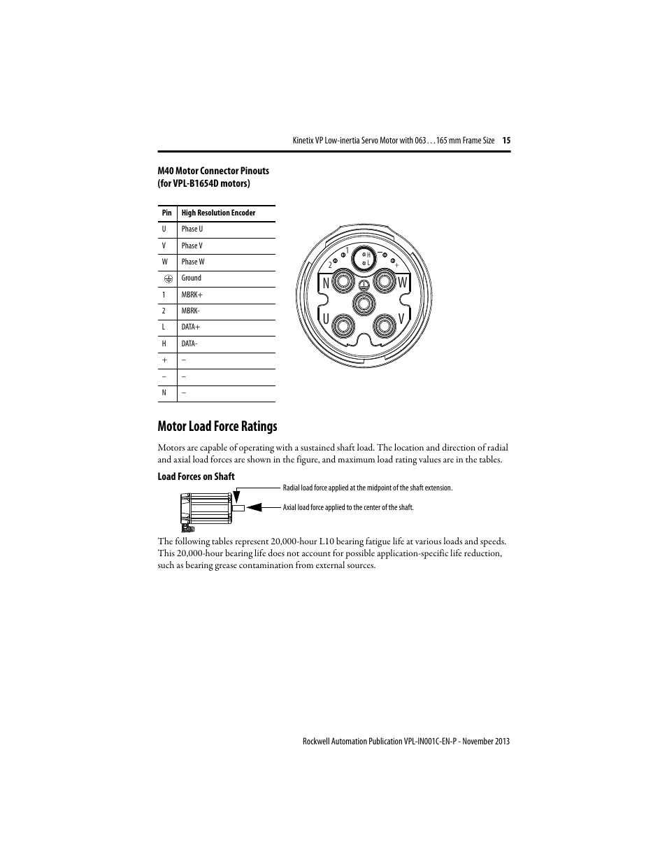 Motor load force ratings, Motor load, Nu v w | Rockwell Automation VPL-xxxx Kinetix VP Low-inertia Servo Motor 063…165 mm Frame  User Manual | Page 15 / 32