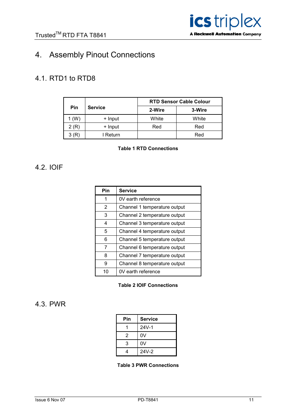 Assembly pinout connections, Rtd1 to rtd8, Ioif | Table 1 rtd connections, Table 2 ioif connections, Table 3 pwr connections, Trusted, Rtd fta t8841 | Rockwell Automation T8841 Trusted 8 Channel RTD FTA User Manual | Page 11 / 16