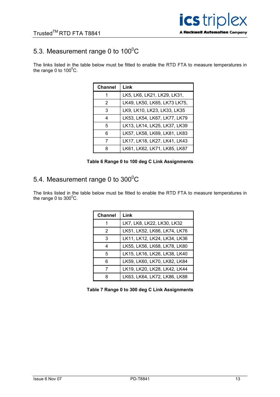 Measurement range 0 to 1000c, Measurement range 0 to 3000c, Measurement range 0 to 100 | Measurement range 0 to 300, Table 6 range 0 to 100 deg c link assignments, Table 7 range 0 to 300 deg c link assignments, Trusted, Rtd fta t8841 | Rockwell Automation T8841 Trusted 8 Channel RTD FTA User Manual | Page 13 / 16