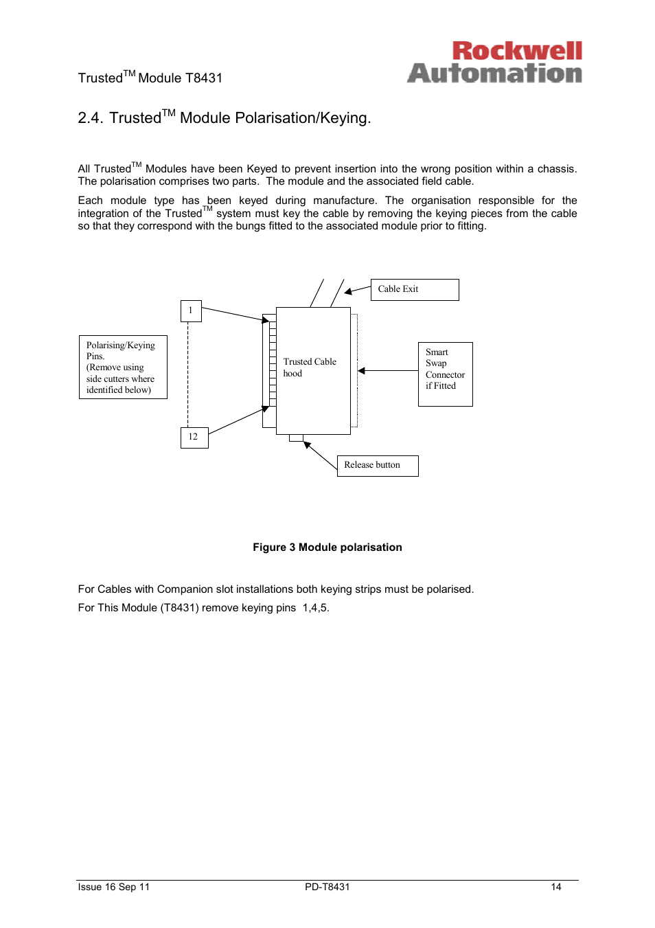 Module polarisation/keying, Trusted, Module t8431 | Rockwell Automation T8431 Trusted TMR 24Vdc Analogue Input Module - 40 Channel User Manual | Page 14 / 33