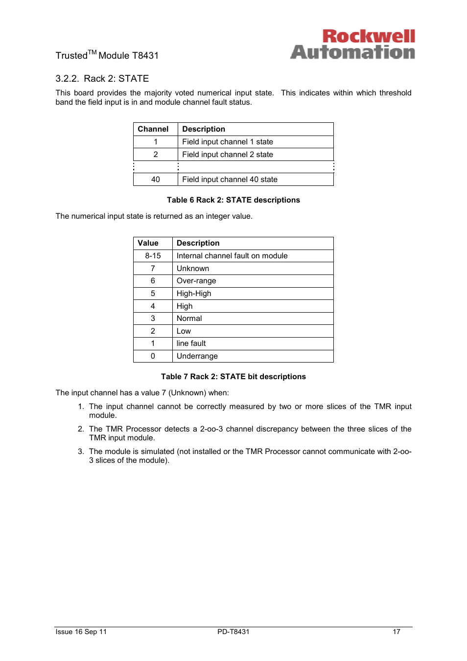 Trusted, Module t8431, Rack 2: state | Rockwell Automation T8431 Trusted TMR 24Vdc Analogue Input Module - 40 Channel User Manual | Page 17 / 33