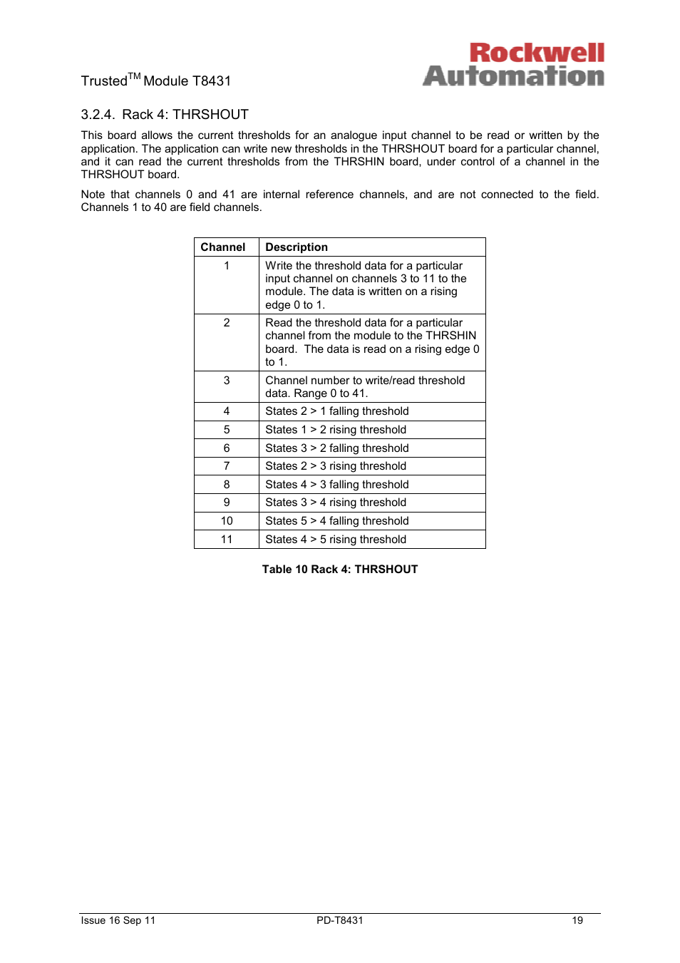 Trusted, Module t8431, Rack 4: thrshout | Rockwell Automation T8431 Trusted TMR 24Vdc Analogue Input Module - 40 Channel User Manual | Page 19 / 33