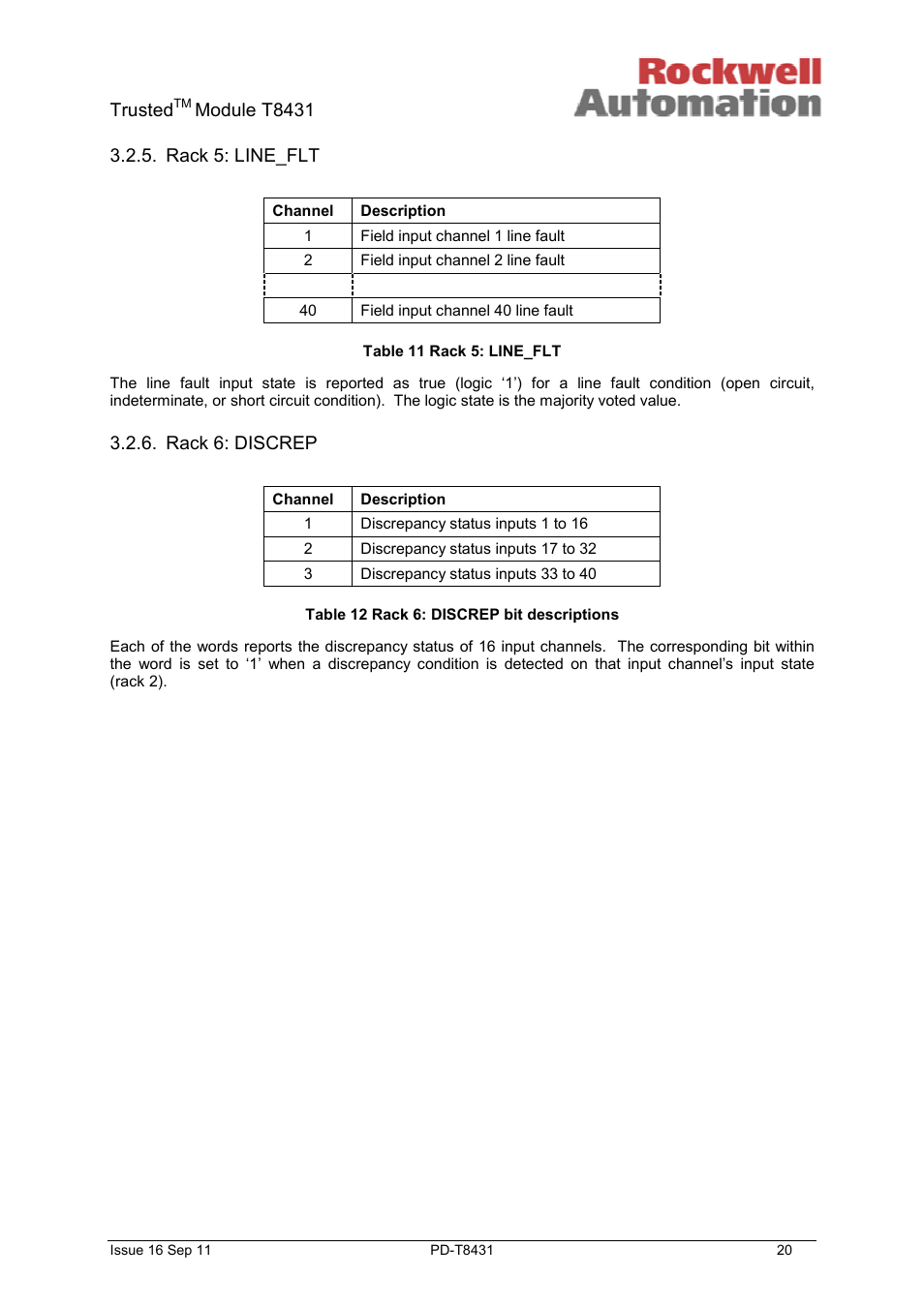 Trusted, Module t8431, Rack 5: line_flt | Rack 6: discrep | Rockwell Automation T8431 Trusted TMR 24Vdc Analogue Input Module - 40 Channel User Manual | Page 20 / 33