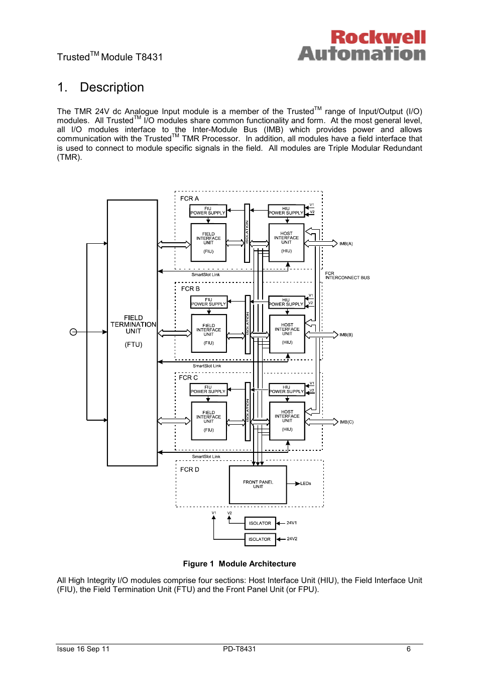 Description, Trusted, Module t8431 | Rockwell Automation T8431 Trusted TMR 24Vdc Analogue Input Module - 40 Channel User Manual | Page 6 / 33