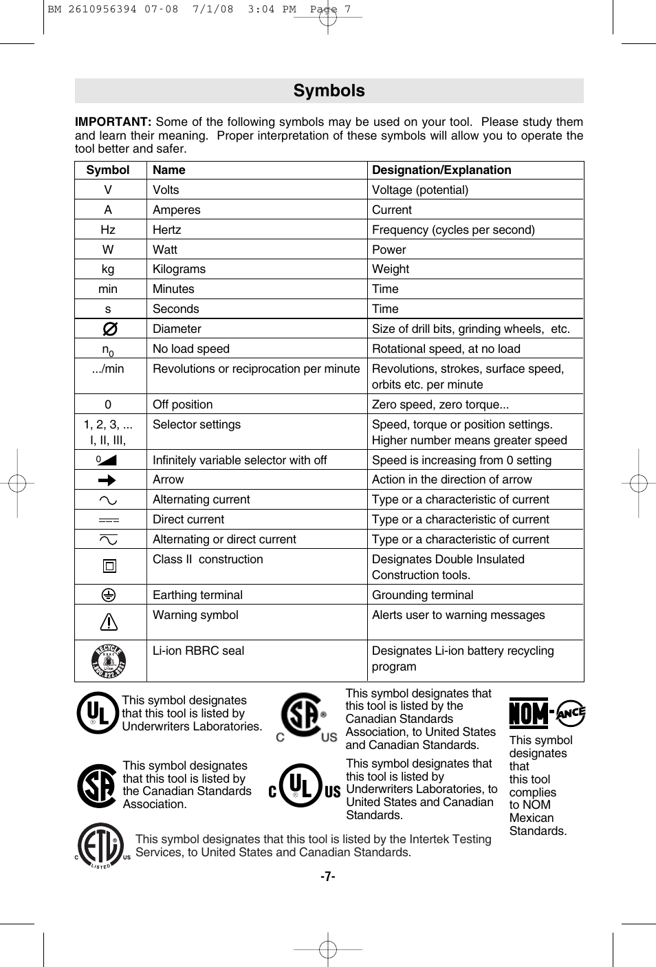 Symbols | Bosch 17618 User Manual | Page 7 / 52